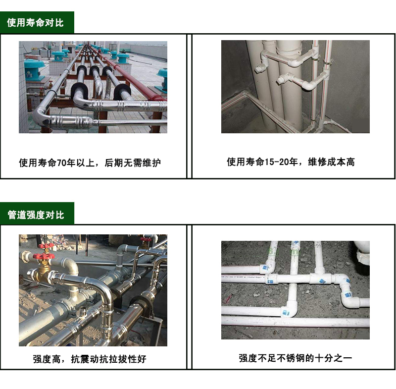 黄瓜视频黄色黄瓜视频在线观看暗埋水管