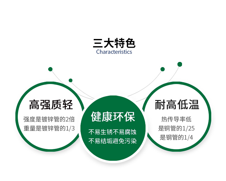 304黄瓜视频在线观看热水管